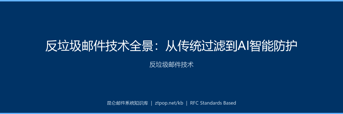 反垃圾邮件技术全景：从传统过滤到AI智能防护