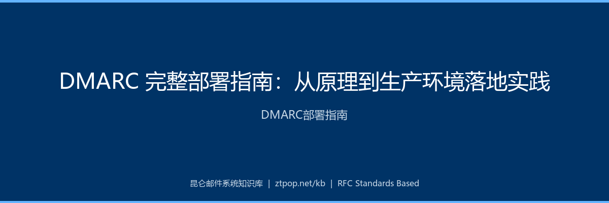 DMARC 完整部署指南：从原理到生产环境落地实践