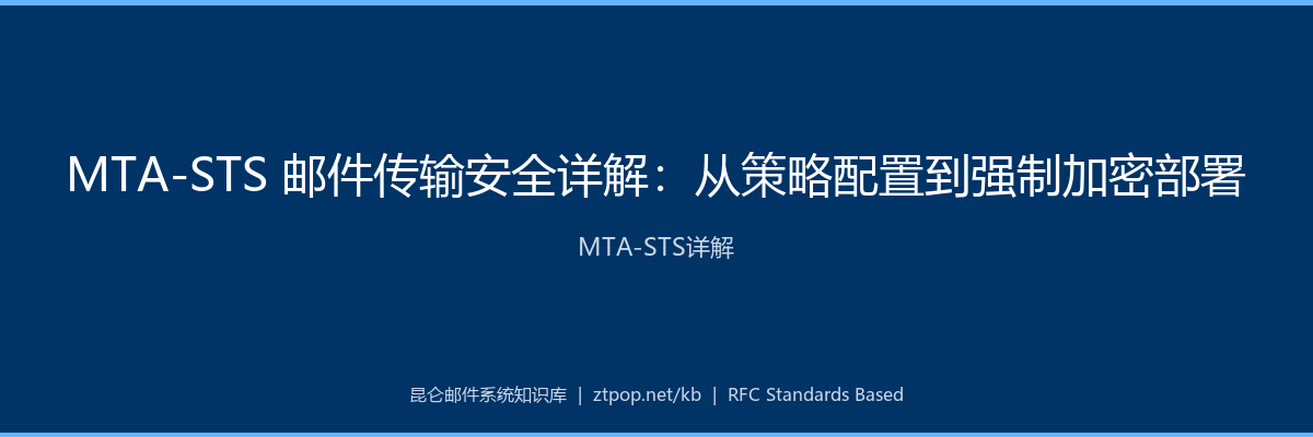 MTA-STS 邮件传输安全详解