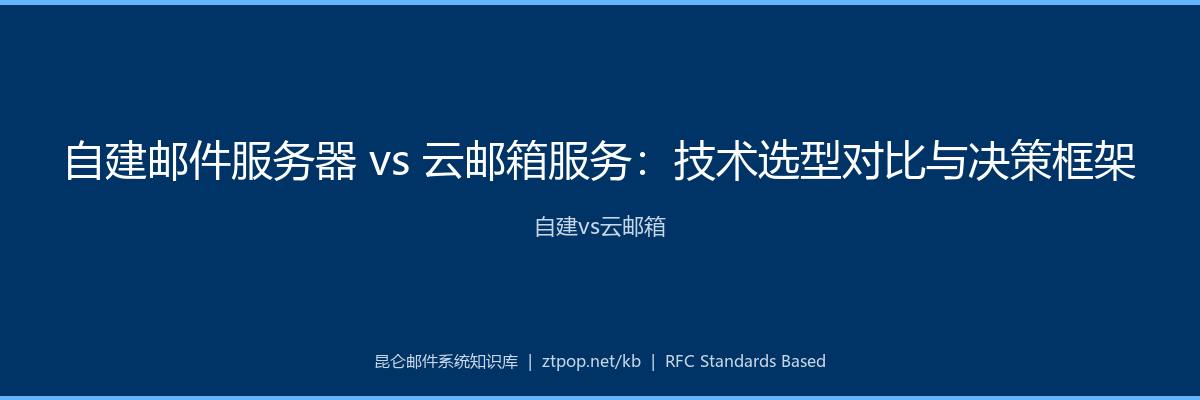 自建邮件服务器 vs 云邮箱服务