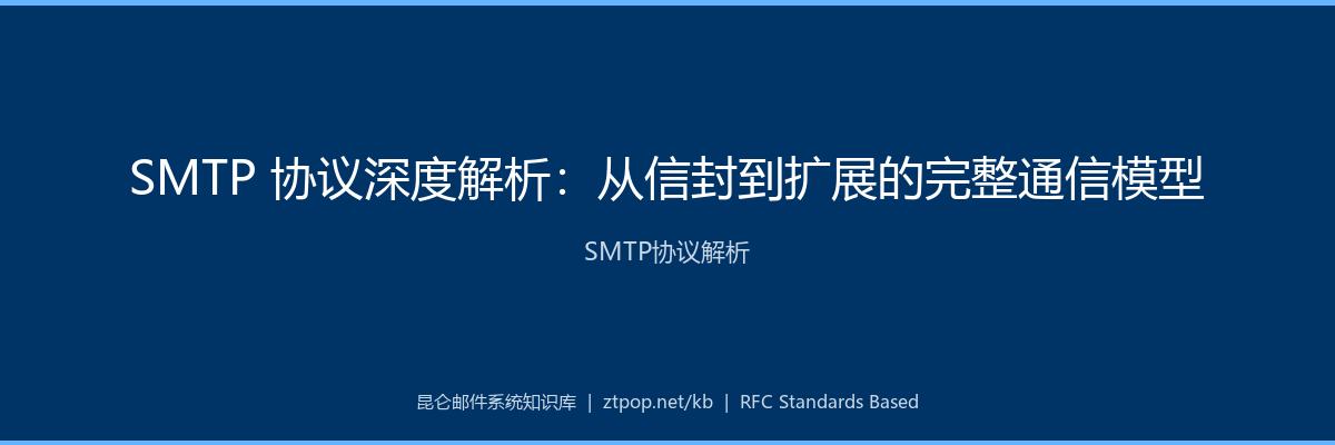SMTP 协议深度解析：从信封到扩展的完整通信模型