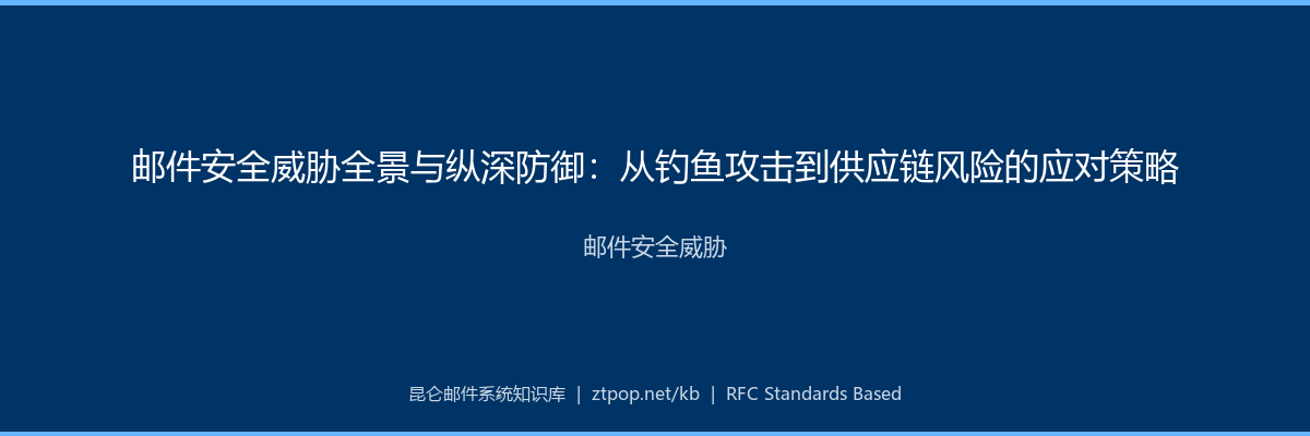 邮件安全威胁全景与纵深防御
