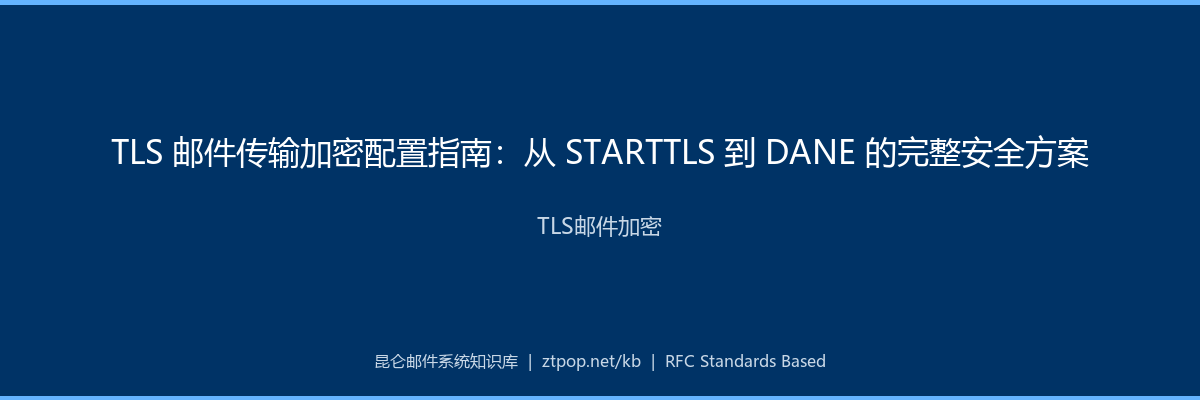 TLS 邮件传输加密配置指南